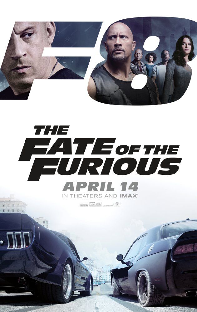 Fast and Furious Movies in Order