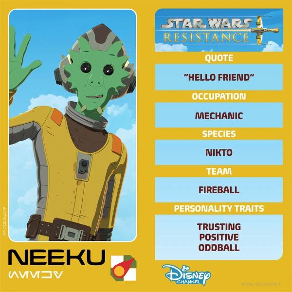 Star Wars Resistance Characters Revealed in New Images