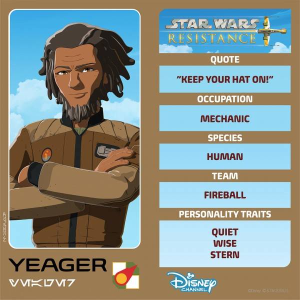 Star Wars Resistance Characters Revealed in New Images
