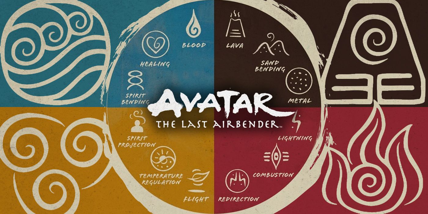 Avatar: The Last Airbender (TV Series 2024– ) - News - IMDb