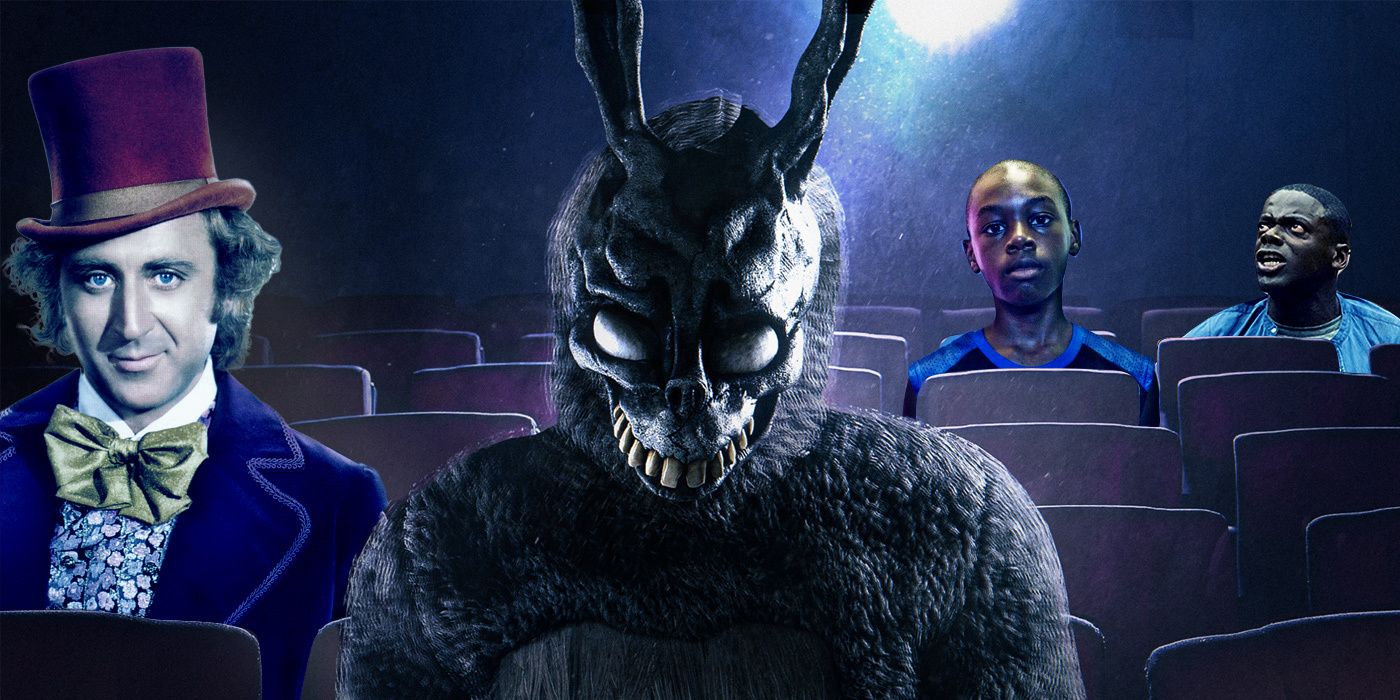 movies-made-for-less-than-five-milllion