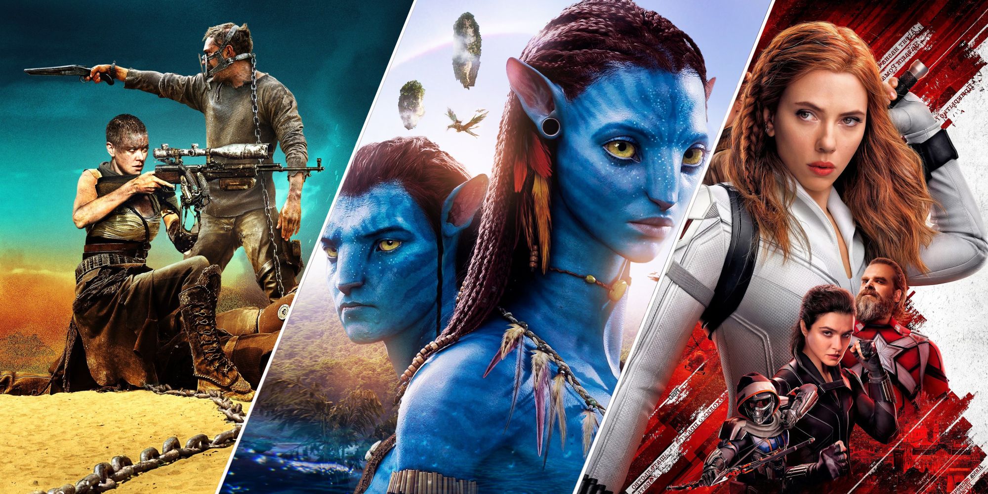 Avatar and other delayed movies