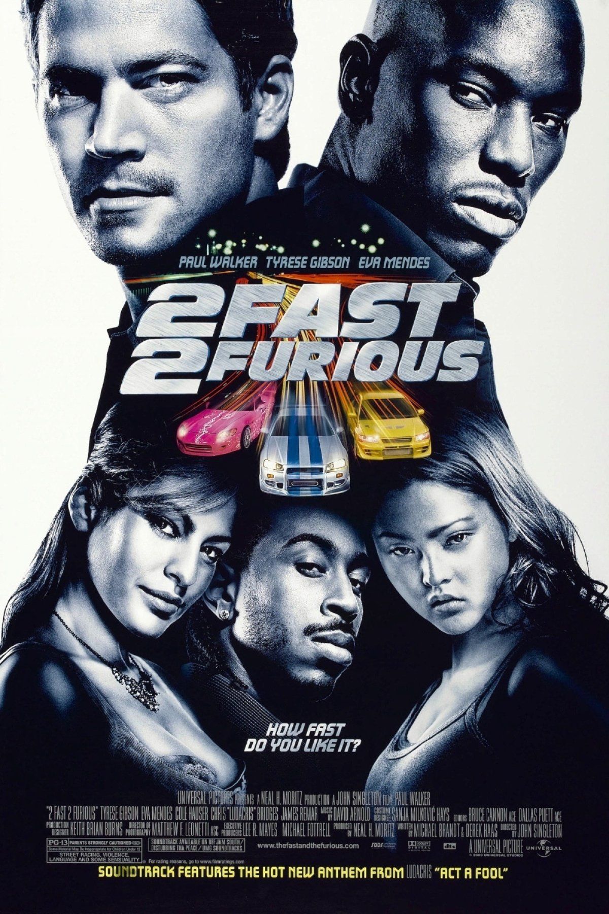Fast & Furious Movies In Order: How (& Where) To Watch By Release Date &  Chronologically