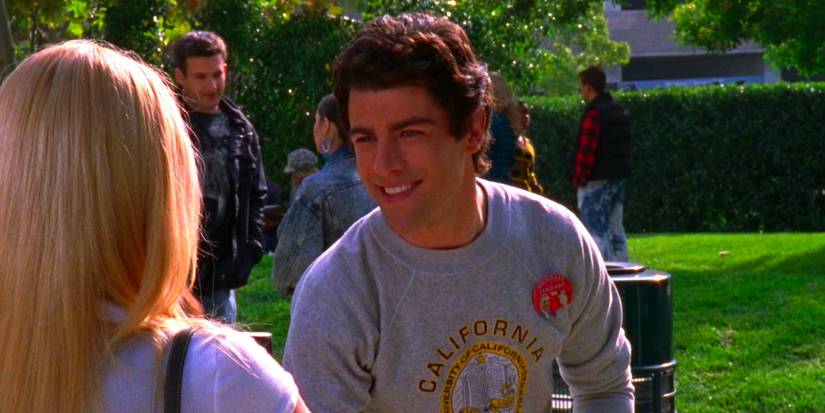 Max Grove Actor 14 Best-Cast Younger Versions of Characters
