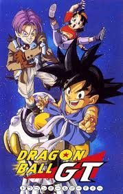 Dragon Ball - watch tv show streaming online