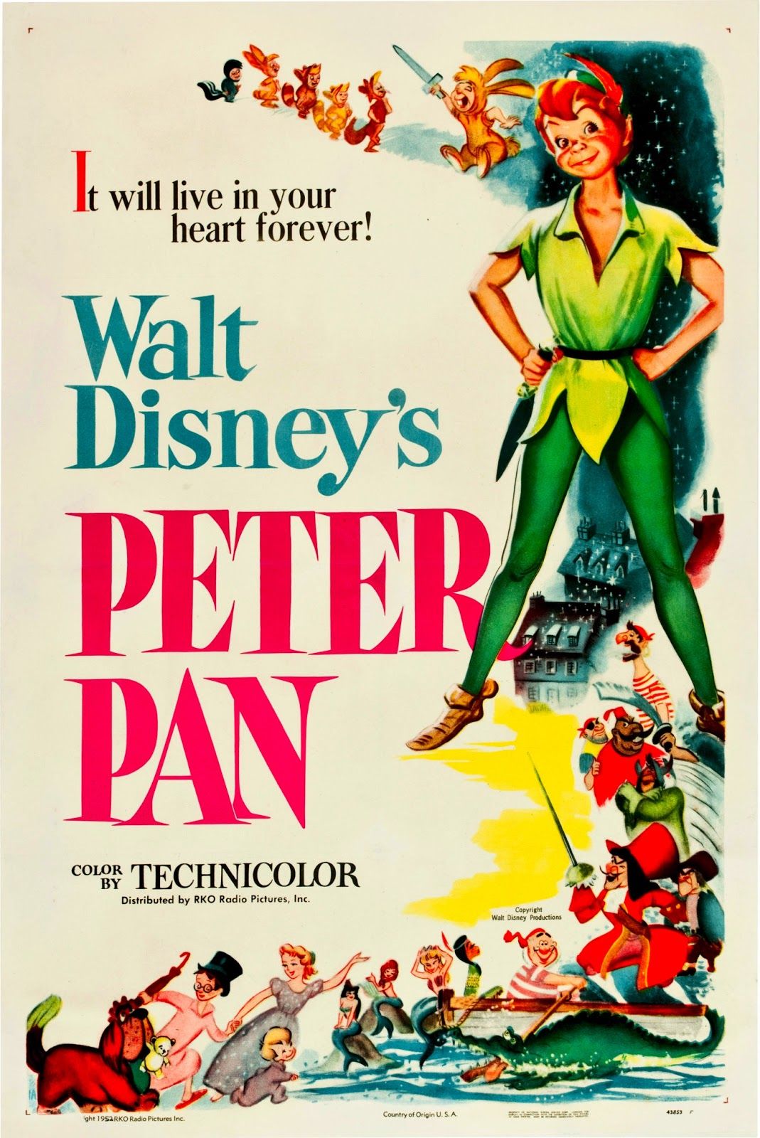 The Dark History Of Peter Pan