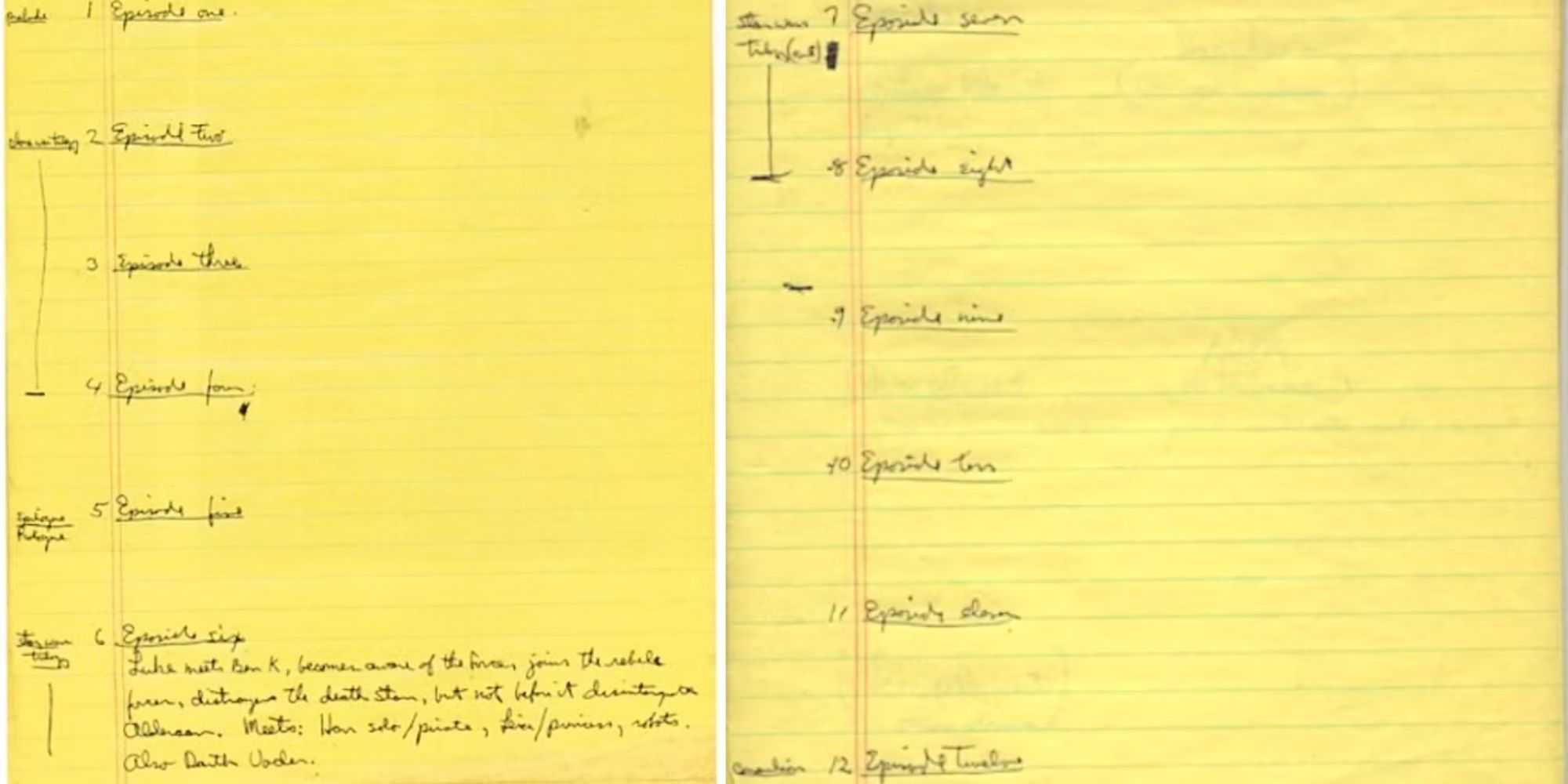 George R Hope George Lucas’ Original Vision for Star Wars Episodes 10-12 Challenged ...