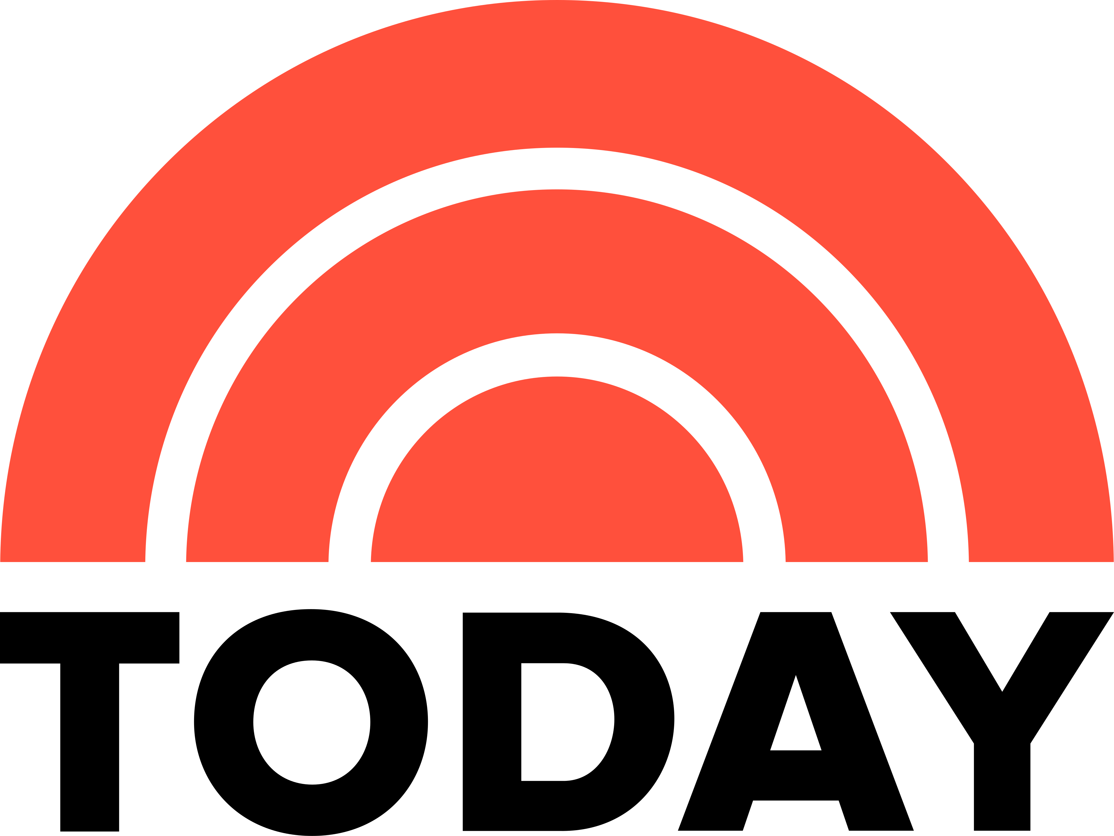 TODAY Logo