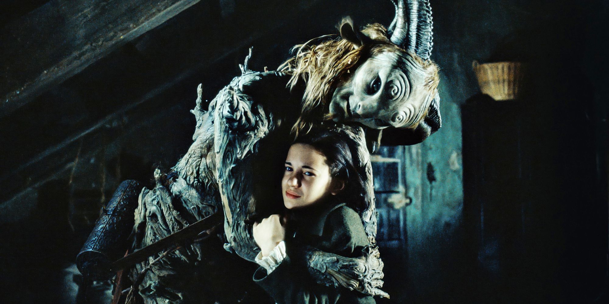 10 Greatest R-Rated Fantasy Masterpieces of All Time, Ranked