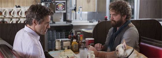 DUE DATE Blu-ray Review