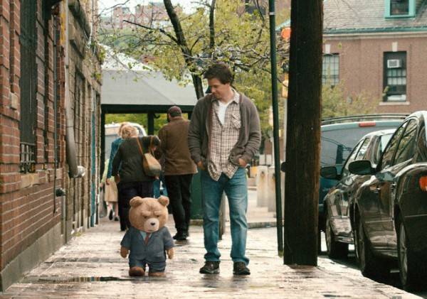 Mark Wahlberg, Mila Kunis and Seth MacFarlane TED Interview