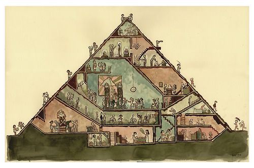 Scott-C-Pyramid
