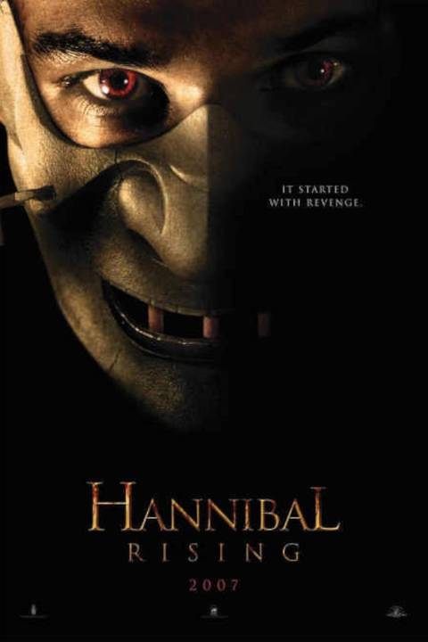 Every Hannibal Lecter Adaptation, Ranked