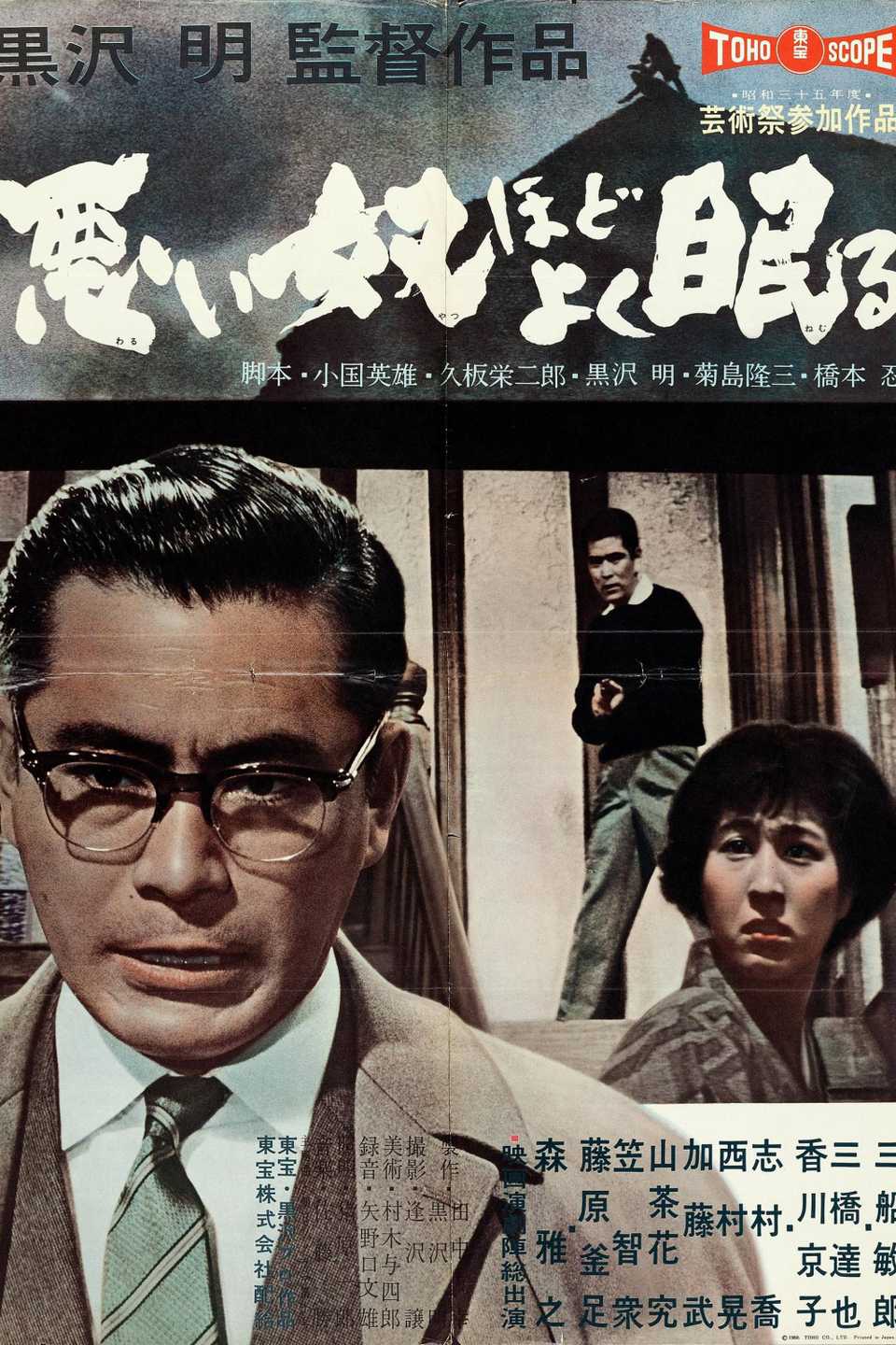 This Akira Kurosawa Neo-Noir With 100% on Rotten Tomatoes Helped ...