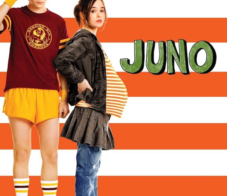 Juno | Collider