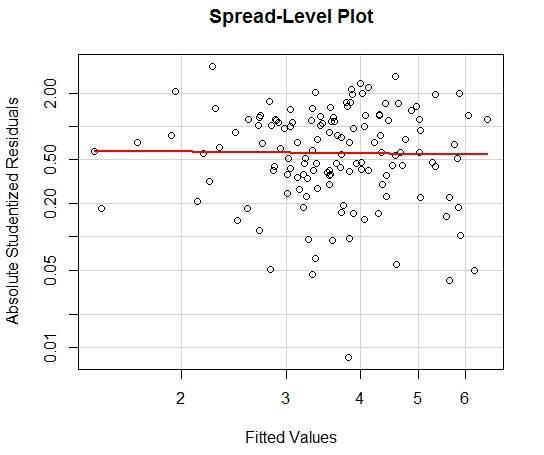 Cinemath: Good Movies Do Better at the Box Office